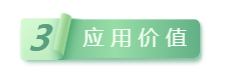 應(yīng)用價值.png